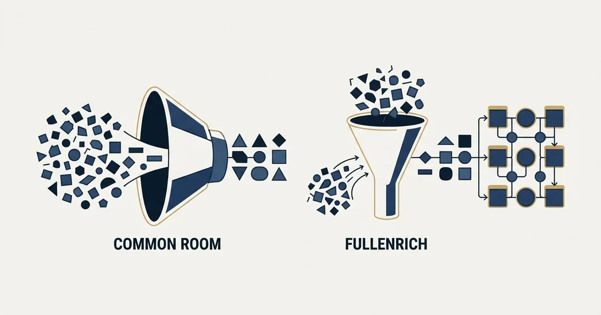 Editorial illustration for Common Room vs FullEnrich