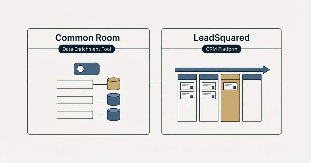 Side-by-side panels: Common Room vs LeadSquared (Data Enrichment Tool, CRM Platform)