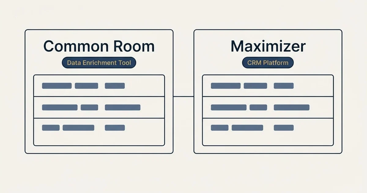 Side-by-side panels: Common Room vs Maximizer (Data Enrichment Tool, CRM Platform)
