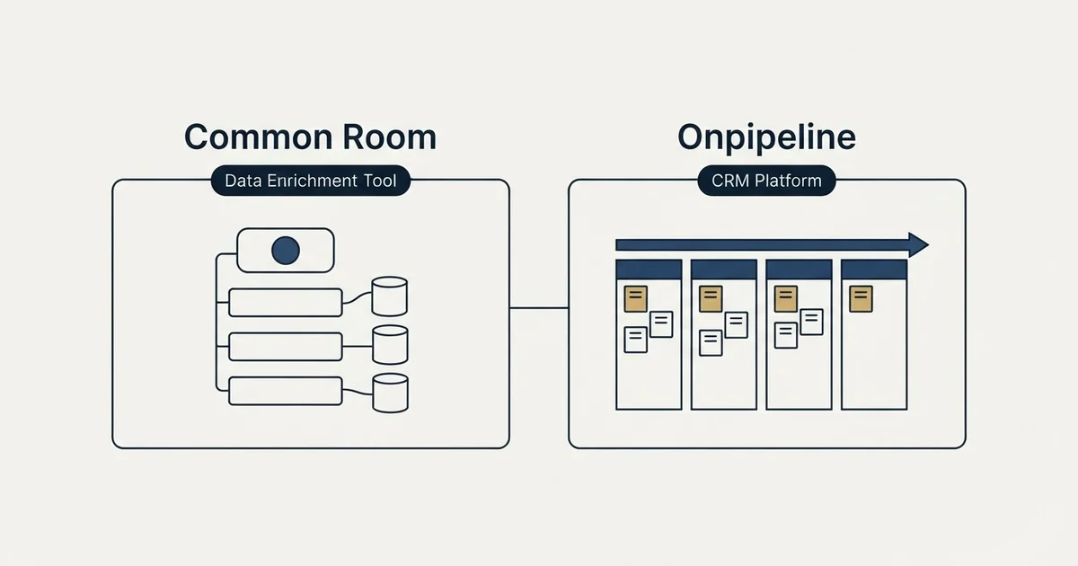 Side-by-side panels: Common Room vs Onpipeline (Data Enrichment Tool, CRM Platform)