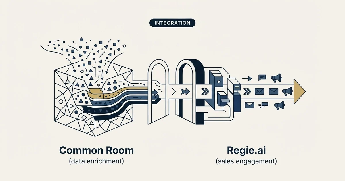 Editorial illustration for Common Room vs Regie.ai