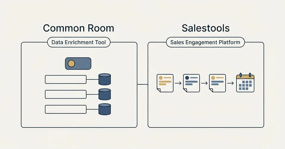 Side-by-side panels: Common Room vs Salestools (Data Enrichment Tool, Sales Engagement Platform)