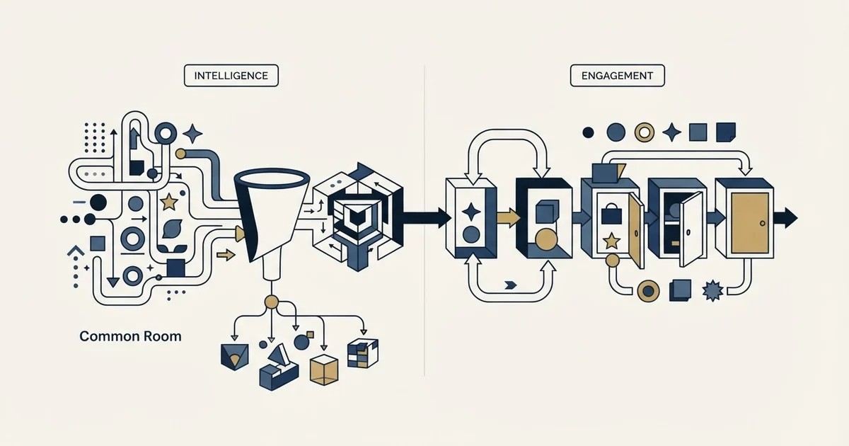 Editorial illustration for Common Room vs Teamgate