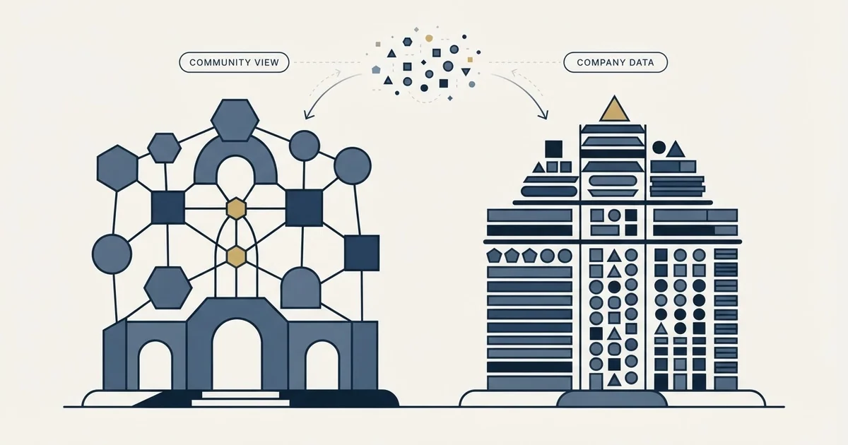 Editorial illustration for Common Room vs TheirStack