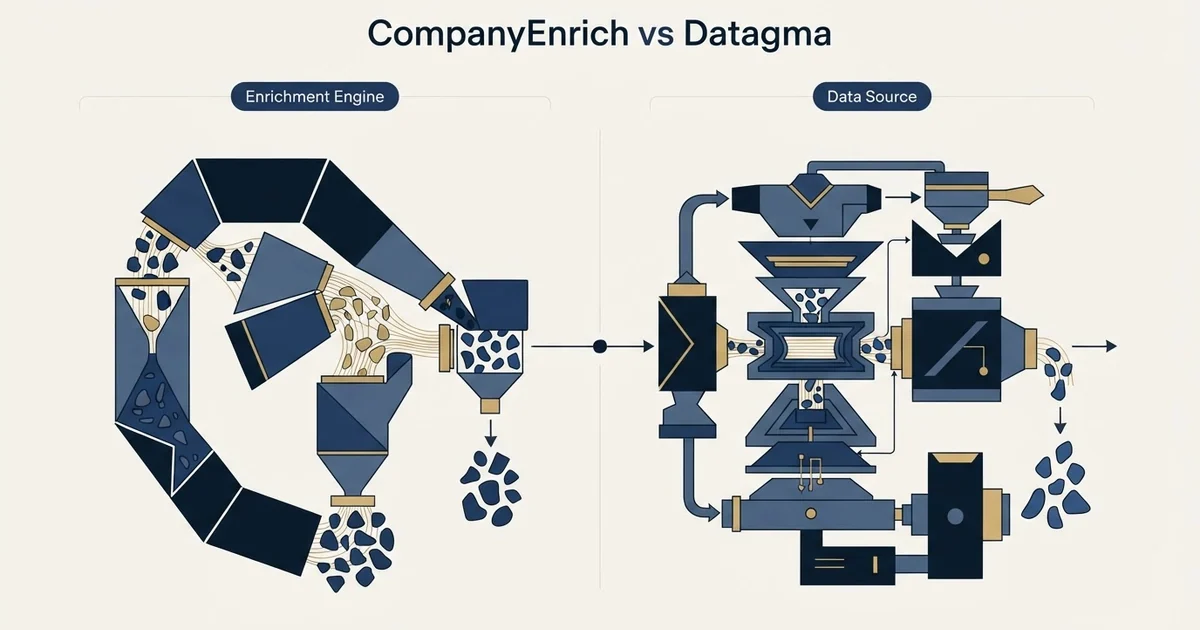 Editorial illustration for CompanyEnrich vs Datagma