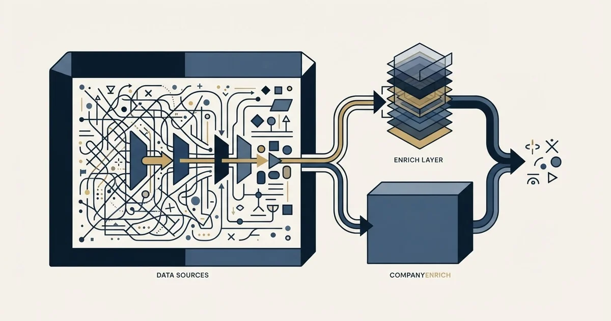 Editorial illustration for CompanyEnrich vs Enrich Layer