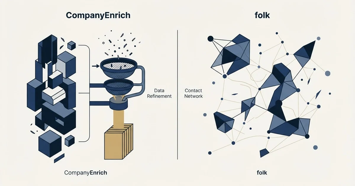 Editorial illustration for CompanyEnrich vs folk