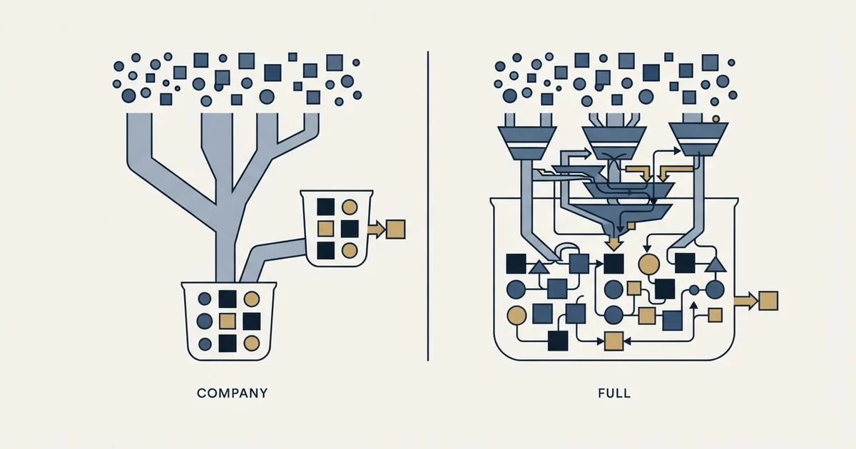 Editorial illustration for CompanyEnrich vs FullEnrich
