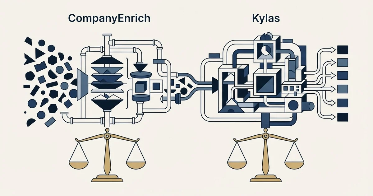 Editorial illustration for CompanyEnrich vs Kylas
