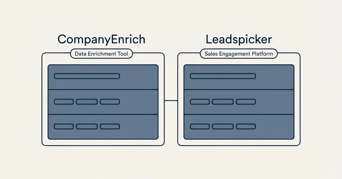 Side-by-side panels: CompanyEnrich vs Leadspicker (Data Enrichment Tool, Sales Engagement Platform)