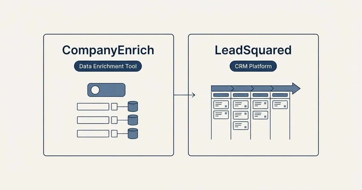 Side-by-side panels: CompanyEnrich vs LeadSquared (Data Enrichment Tool, CRM Platform)