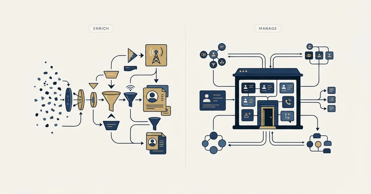 Editorial illustration for CompanyEnrich vs Less Annoying CRM