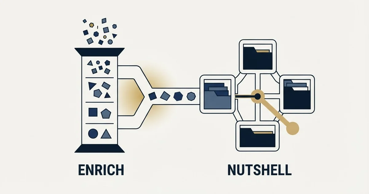 Editorial illustration for CompanyEnrich vs Nutshell
