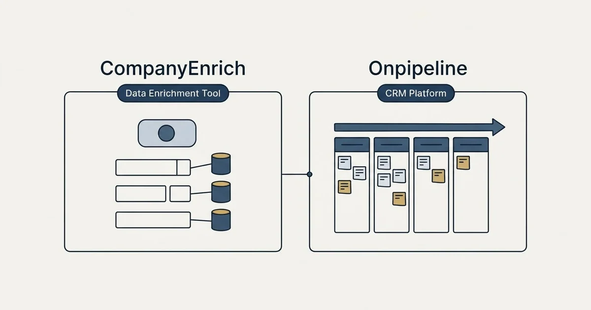 Side-by-side panels: CompanyEnrich vs Onpipeline (Data Enrichment Tool, CRM Platform)