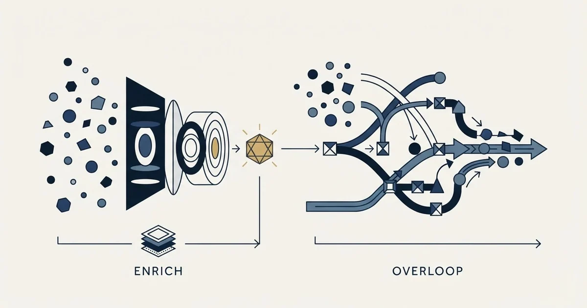 Editorial illustration for CompanyEnrich vs Overloop AI
