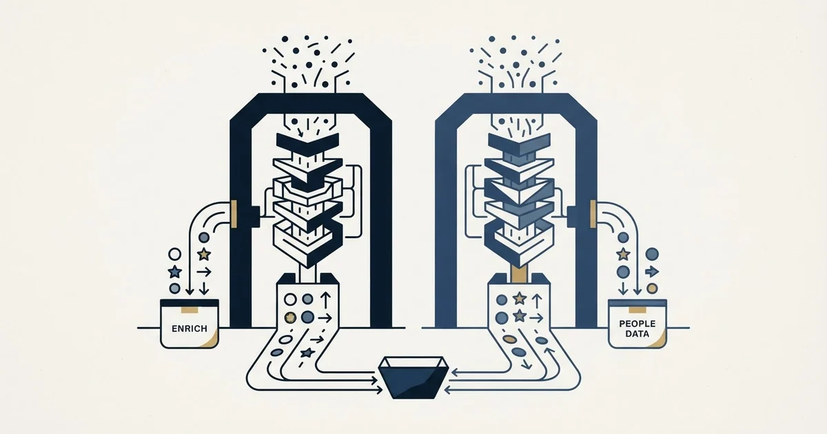 Editorial illustration for CompanyEnrich vs People Data Labs