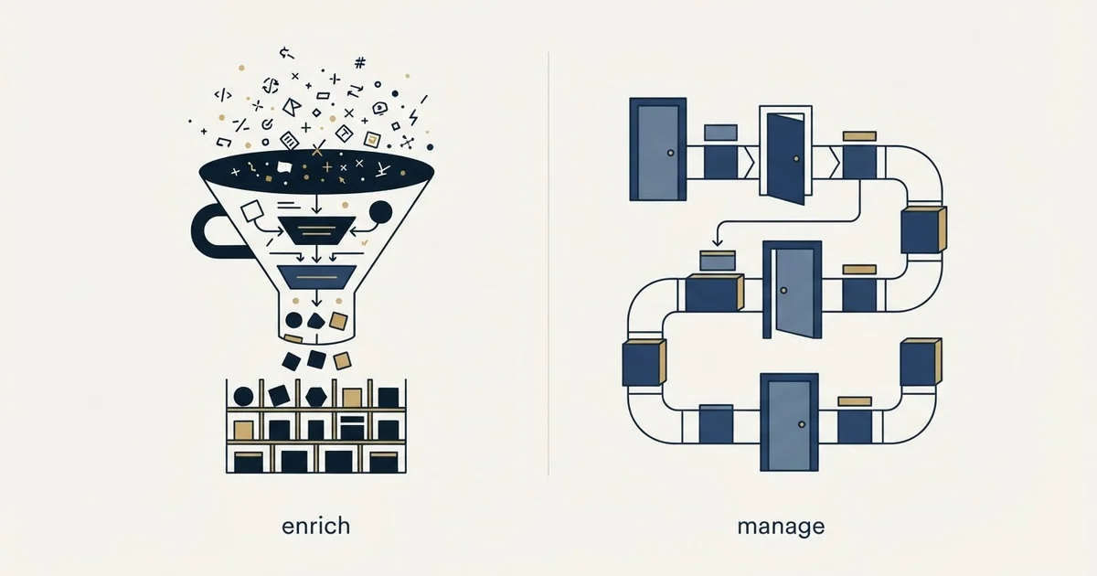Editorial illustration for CompanyEnrich vs Pipedrive