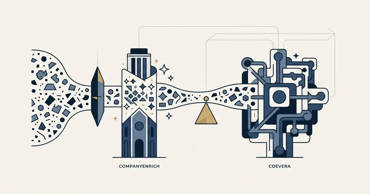 Editorial illustration for CompanyEnrich vs Coevera