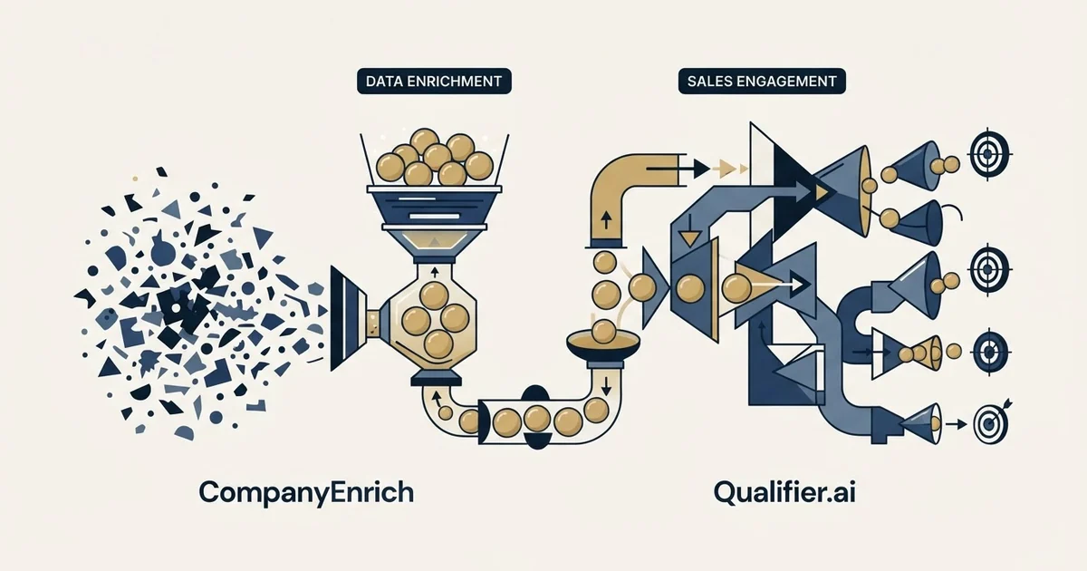 Editorial illustration for CompanyEnrich vs Qualifier.ai