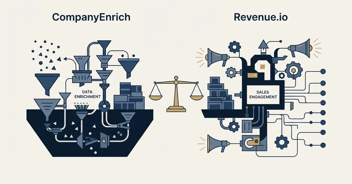 Editorial illustration for CompanyEnrich vs Revenue.io