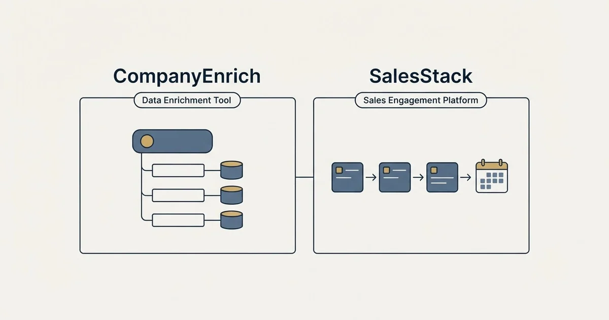 Side-by-side panels: CompanyEnrich vs SalesStack (Data Enrichment Tool, Sales Engagement Platform)