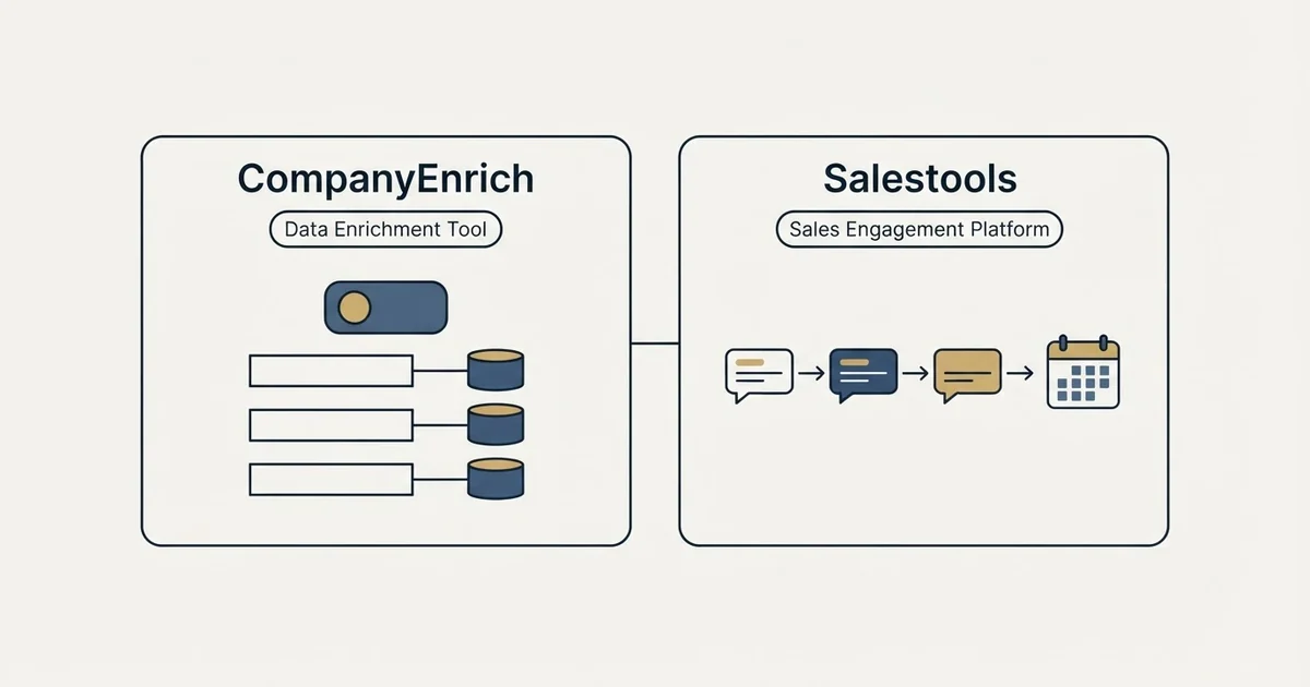 Side-by-side panels: CompanyEnrich vs Salestools (Data Enrichment Tool, Sales Engagement Platform)