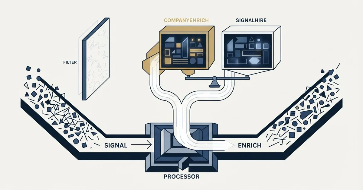 Editorial illustration for CompanyEnrich vs SignalHire