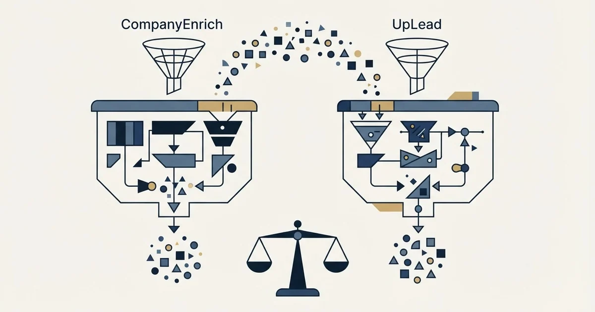 Editorial illustration for CompanyEnrich vs UpLead
