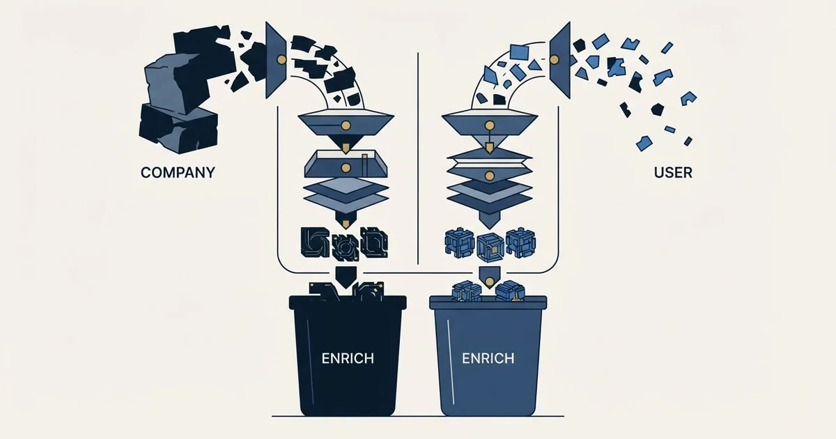 Editorial illustration for CompanyEnrich vs UserGems
