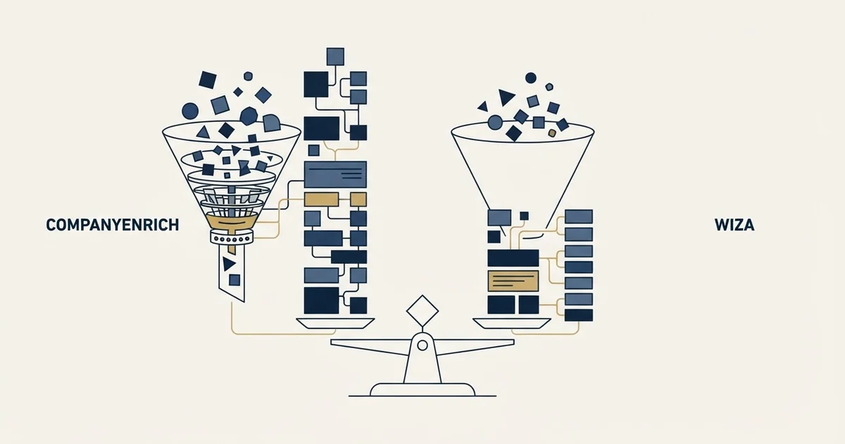 Editorial illustration for CompanyEnrich vs Wiza