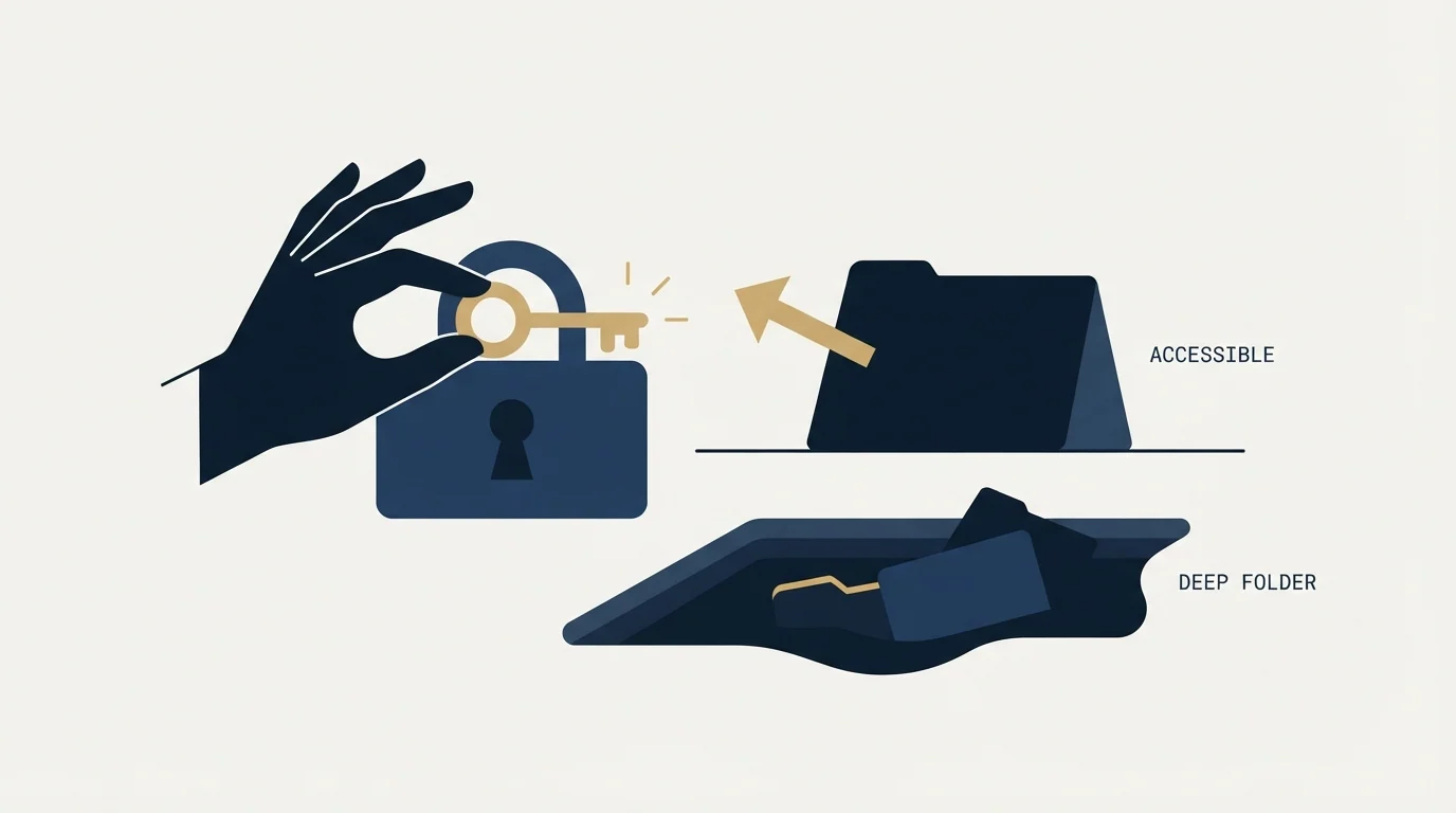 Section illustration: What a card is for in outbound, and what it