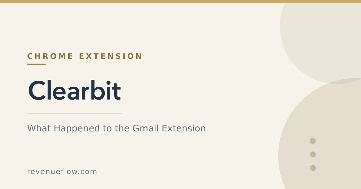 Branded cover: Clearbit Connect: What Happened to the Gmail Extension