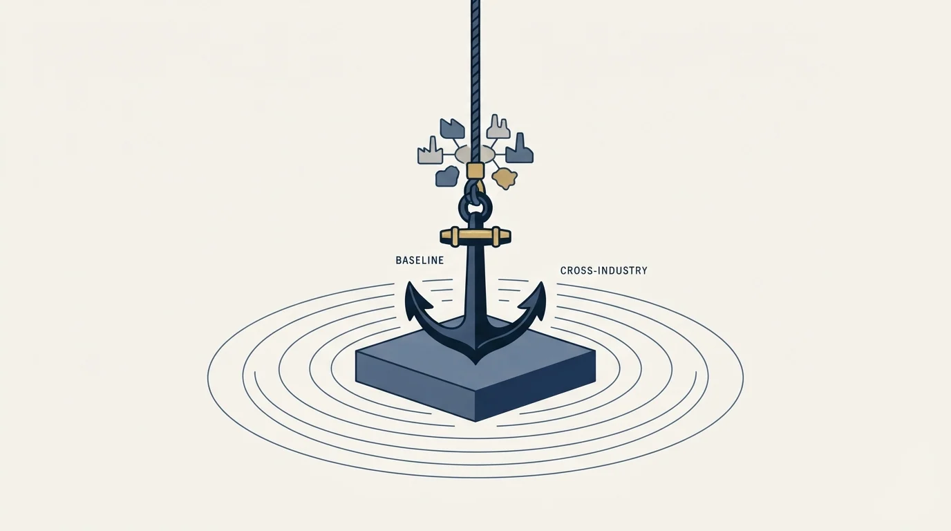Section illustration: The Cross-Industry Baseline Worth Anchoring To