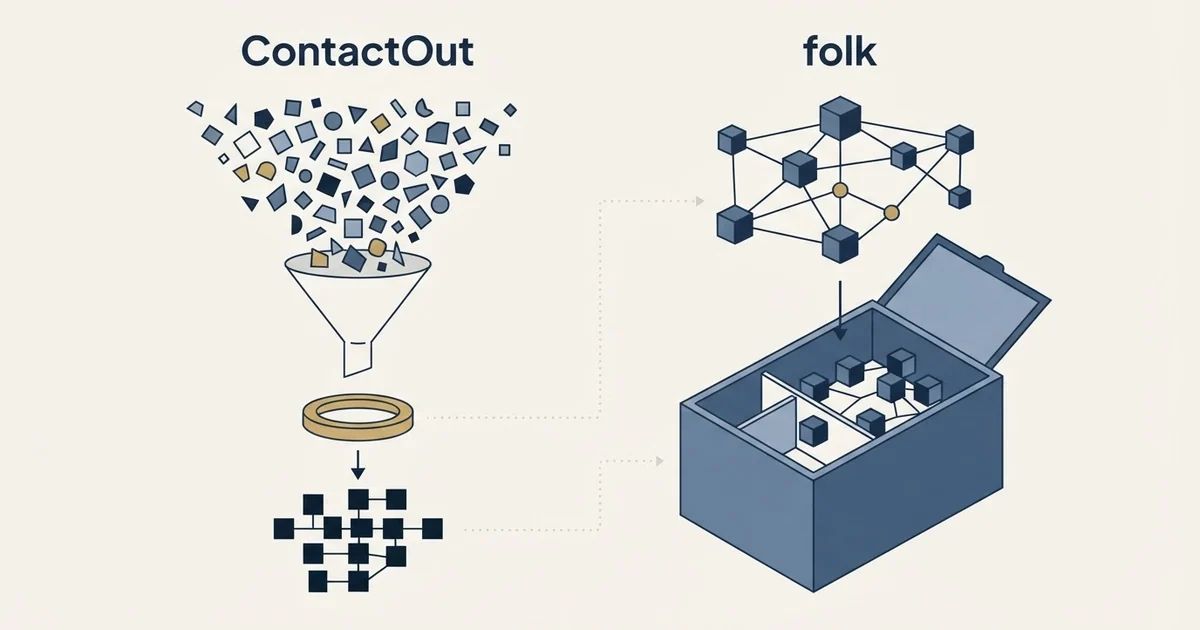 Editorial illustration for ContactOut vs folk