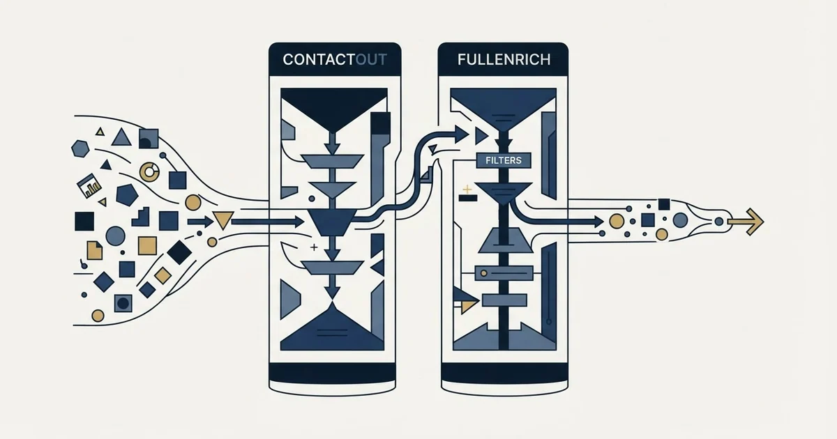 Editorial illustration for ContactOut vs FullEnrich