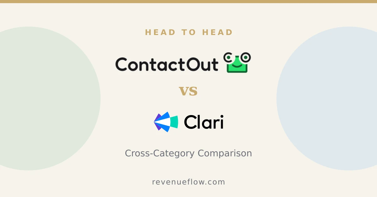 Branded cover: ContactOut vs Groove by Clari: Cross-Category Comparison