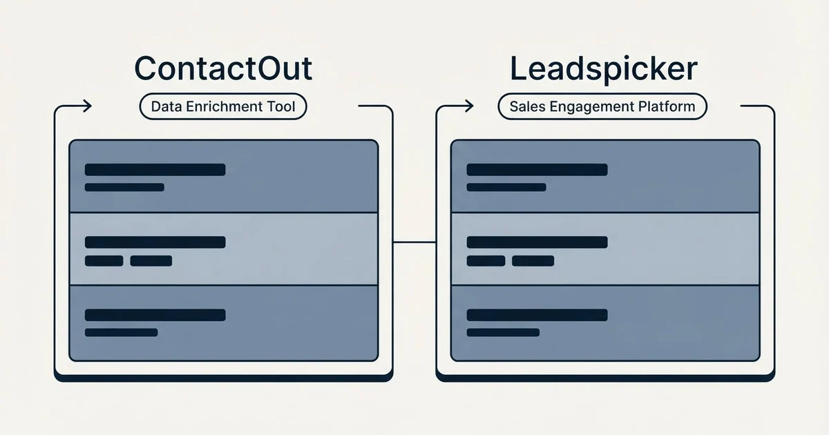 Side-by-side panels: ContactOut vs Leadspicker (Data Enrichment Tool, Sales Engagement Platform)