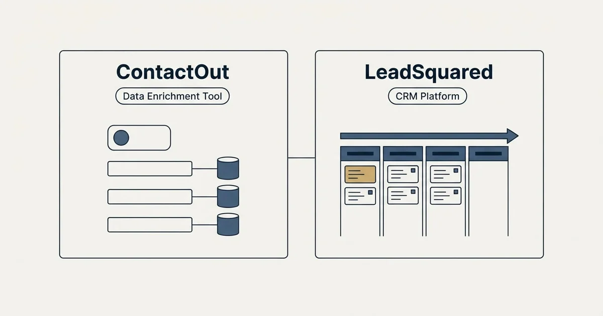Side-by-side panels: ContactOut vs LeadSquared (Data Enrichment Tool, CRM Platform)