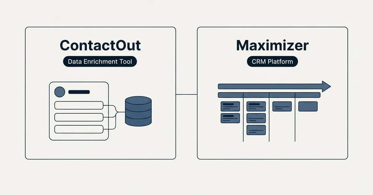 Side-by-side panels: ContactOut vs Maximizer (Data Enrichment Tool, CRM Platform)