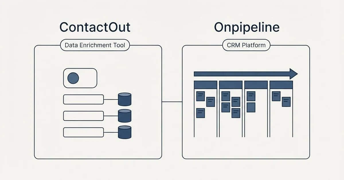 Side-by-side panels: ContactOut vs Onpipeline (Data Enrichment Tool, CRM Platform)