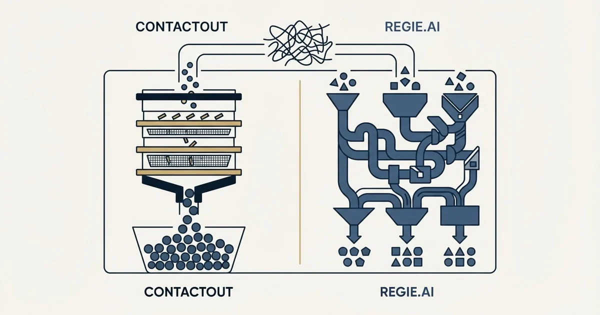 Editorial illustration for ContactOut vs Regie.ai