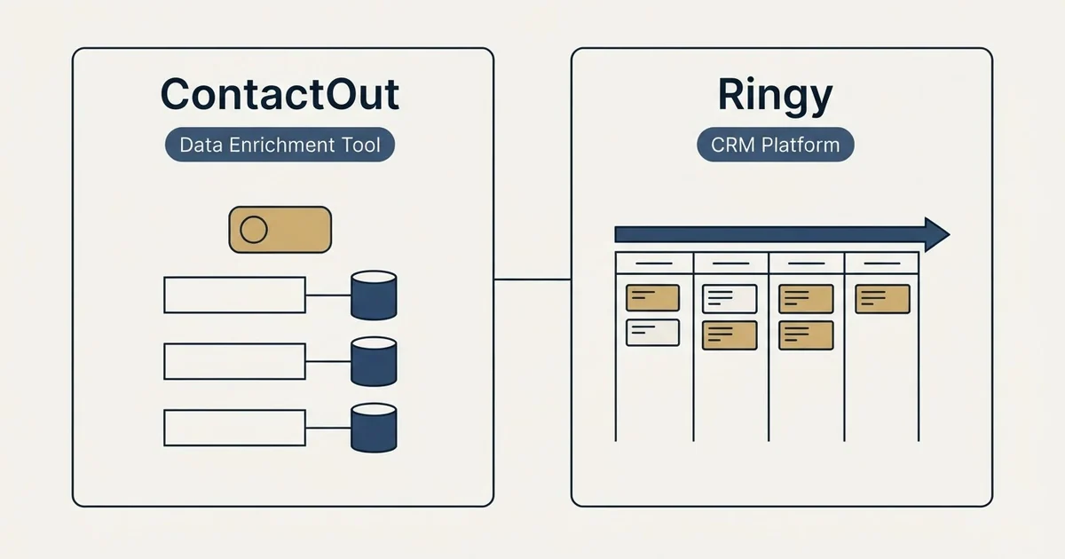 Side-by-side panels: ContactOut vs Ringy (Data Enrichment Tool, CRM Platform)