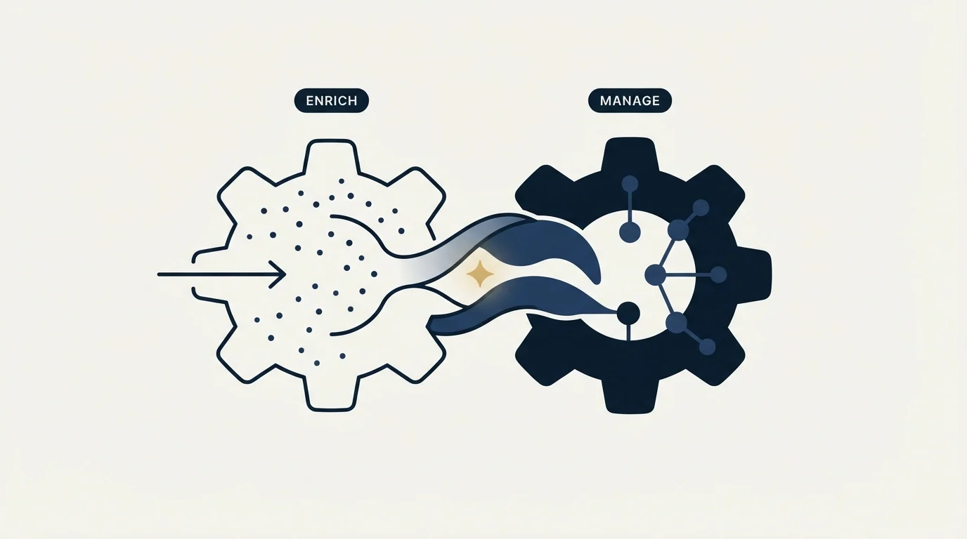 Section illustration: Using Both Together
