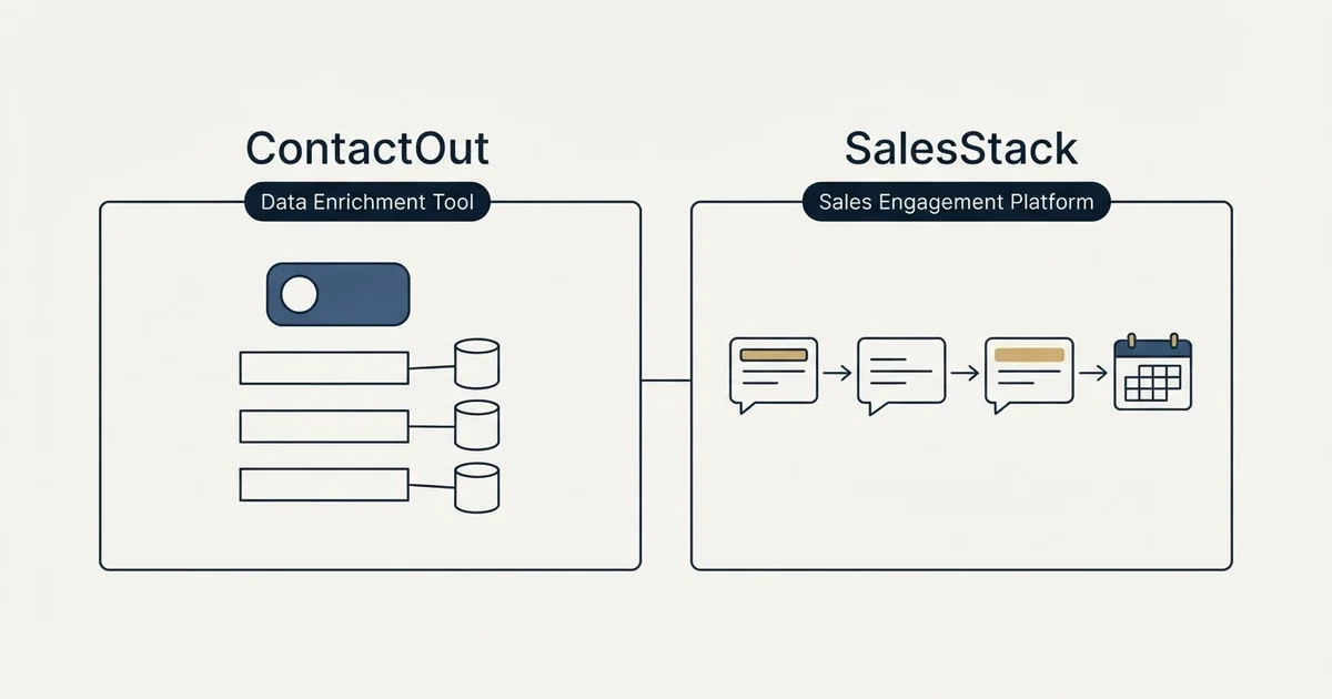 Side-by-side panels: ContactOut vs SalesStack (Data Enrichment Tool, Sales Engagement Platform)