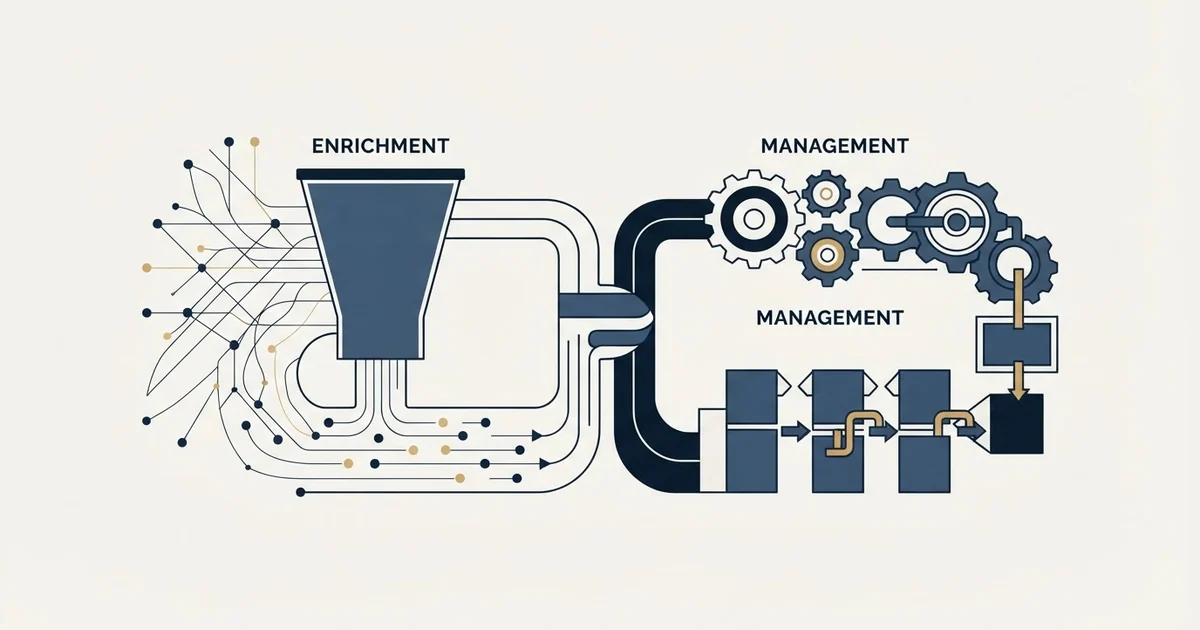 Editorial illustration for ContactOut vs Teamgate