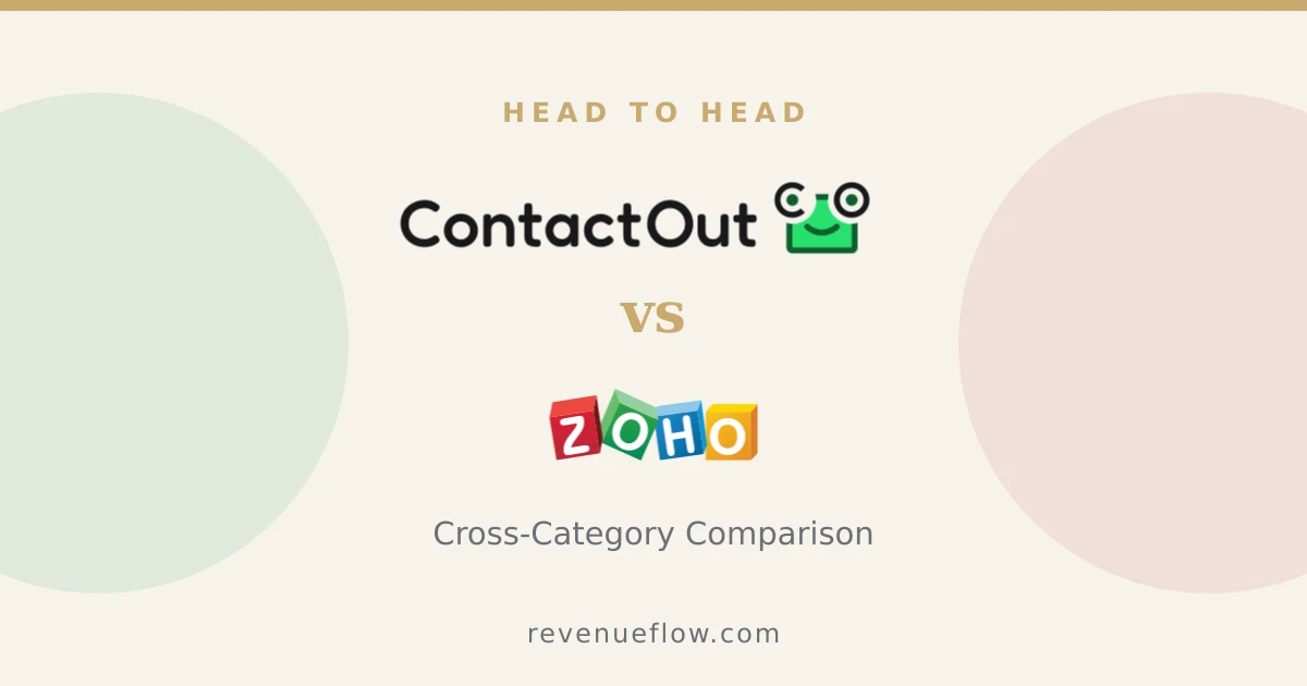 Branded cover: ContactOut vs Zoho CRM: Cross-Category Comparison
