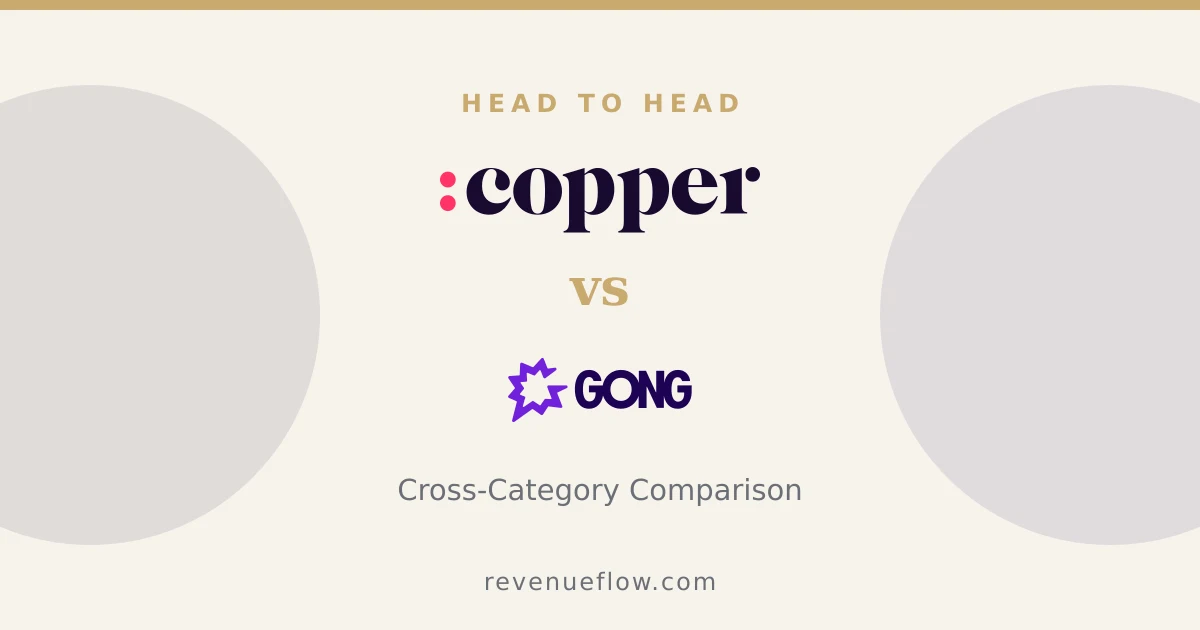 Branded cover: Copper vs Gong: Cross-Category Comparison