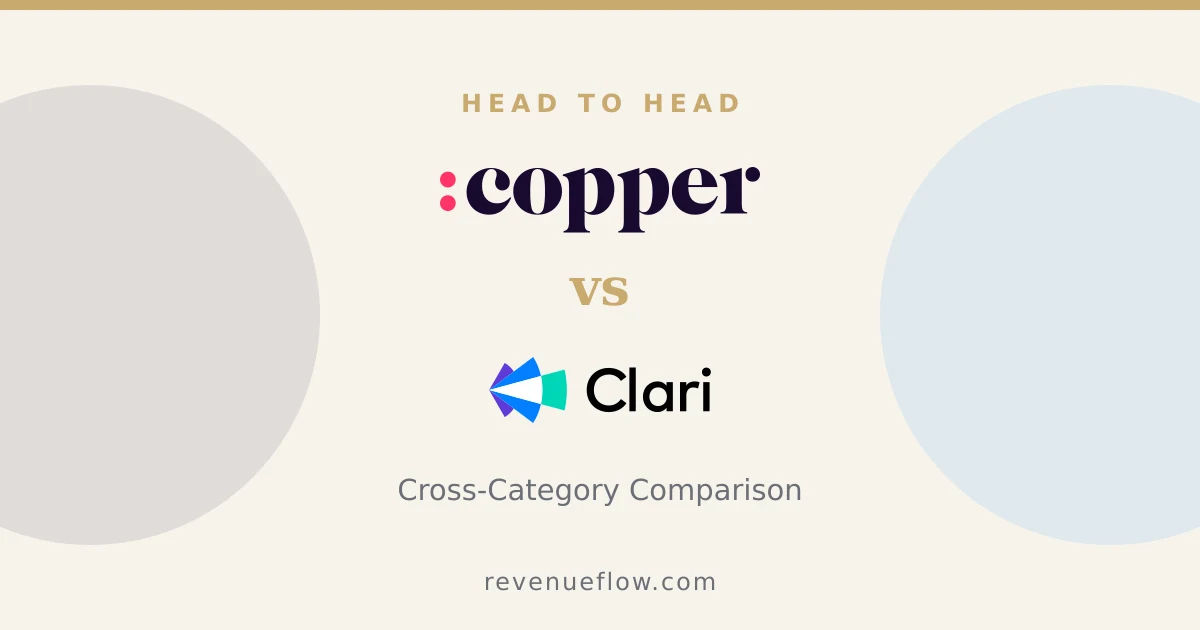 Branded cover: Copper vs Groove by Clari: Cross-Category Comparison