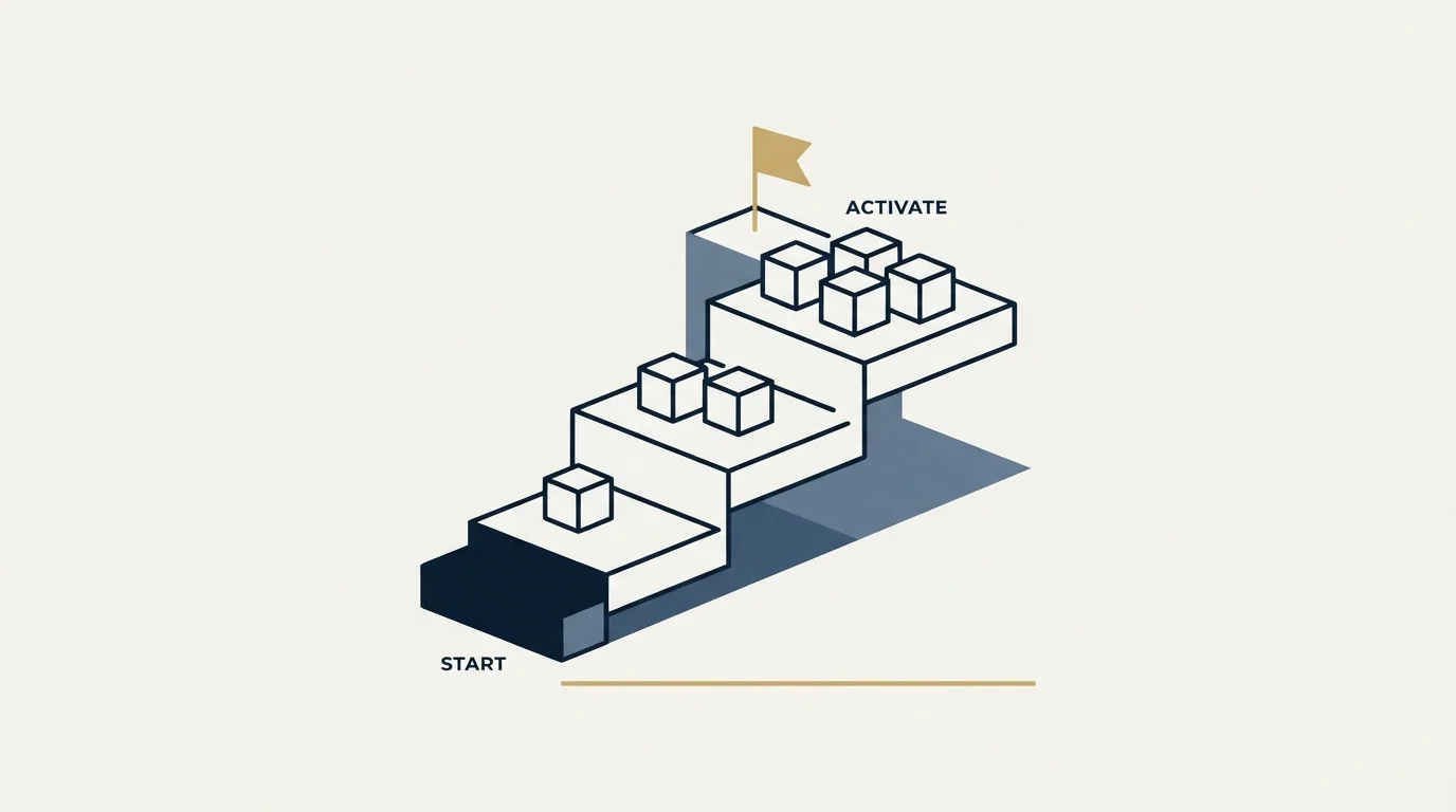 Section illustration: Getting Started Checklist