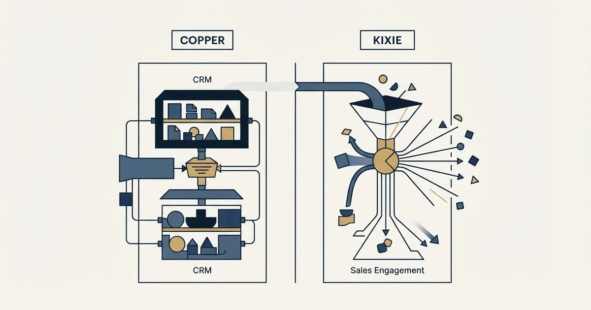 Editorial illustration for Copper vs Kixie